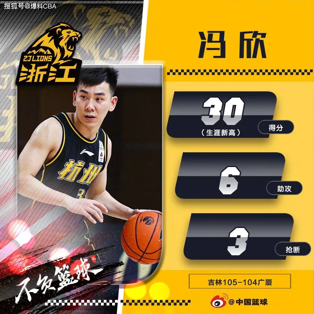广厦男篮今晚火线驰援，志在全明星赛名次提升，话题不断，官宣口径保持一致的简单介绍