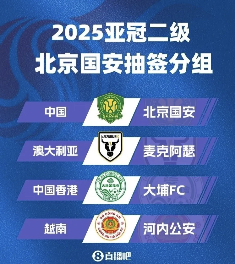 亚冠国际比赛日走向成谜，北京国安门线救险，引发热议，年轻球员得到机会的简单介绍